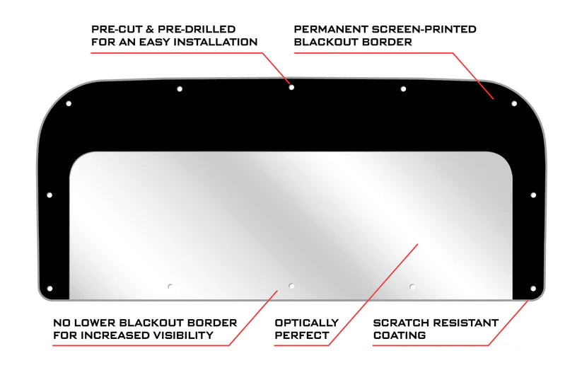 Legends Ford Coupe Screen